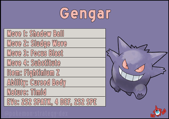 The Pokemon Strategy Dex — Gengar Moves: Shadow Ball and Sludge Wave ...