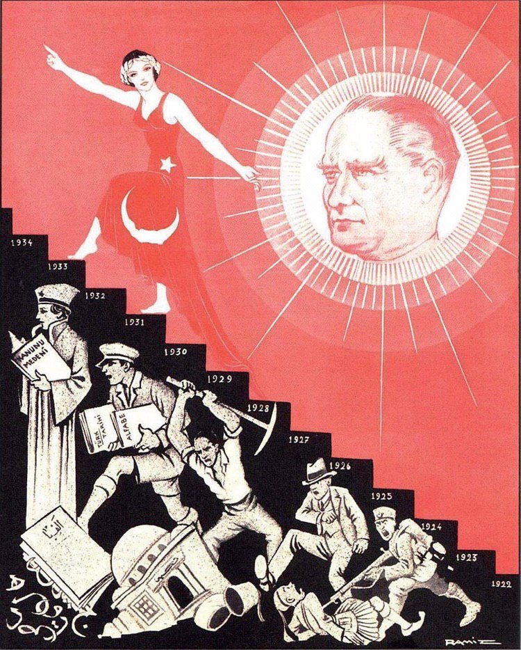 Солнцеликий Ататюрк