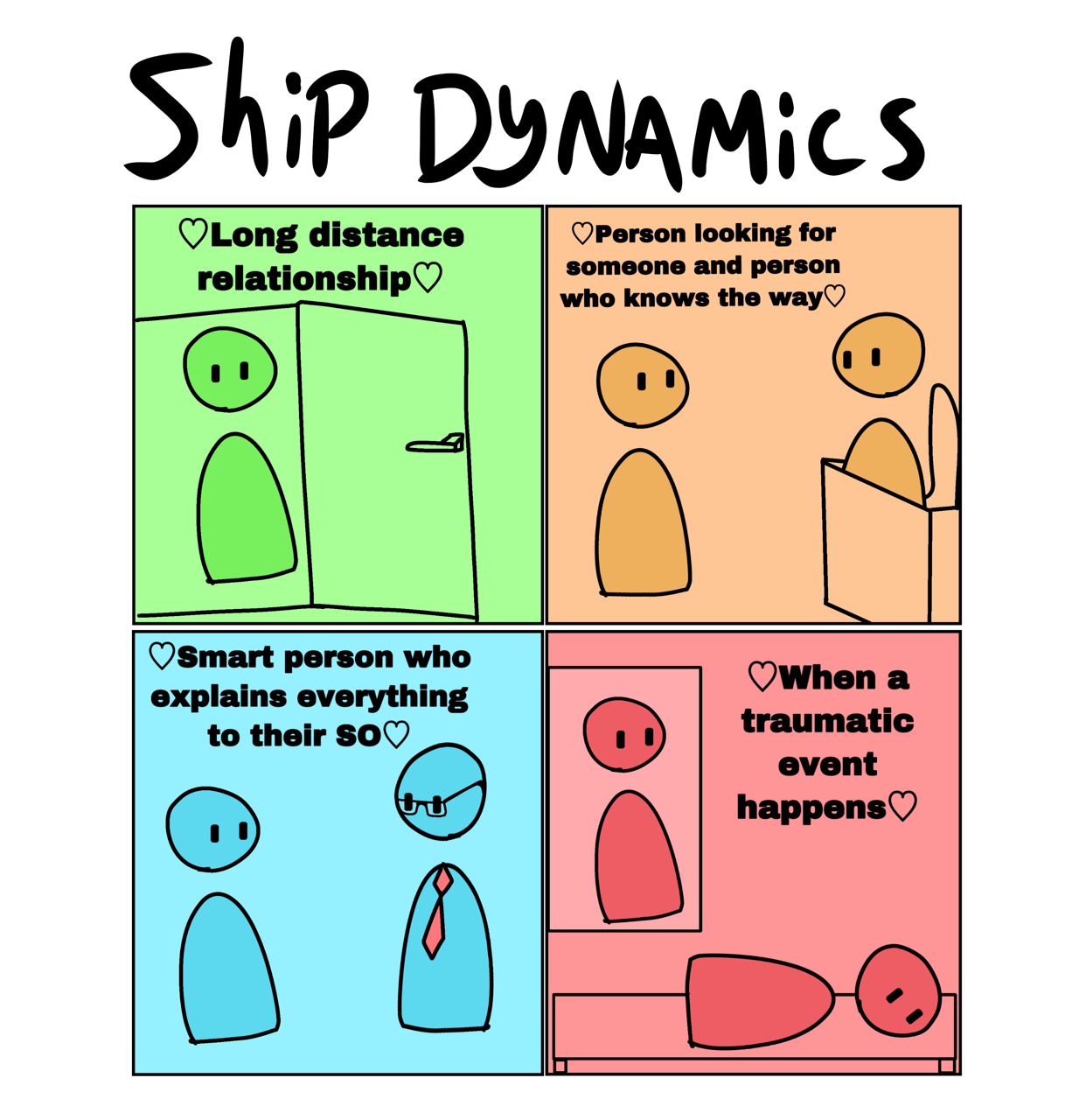 ship dynamic meme on Tumblr