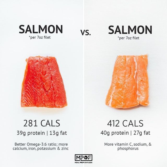 Soulfeedz — mealpreponfleek: Wild Caught Salmon VS. Farmed...