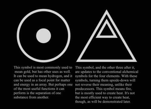 chaosophia218:Alchemical Symbols.