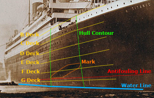 Magnificent Titanic - The Titanic Was On Fire For Days Before The ...