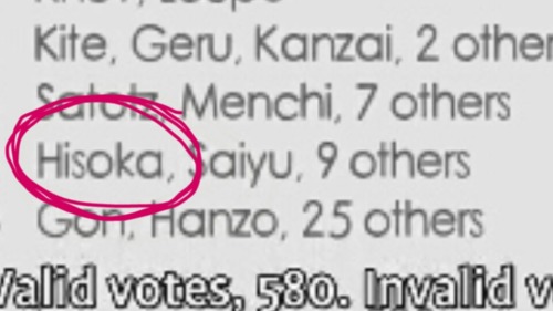 letstalkhxh:WHO THE FUCK VOTED FOR HISOKA