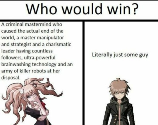 junko enoshima on Tumblr