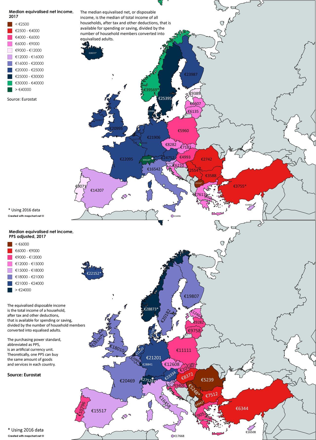 Map Of Europe Mapchart 88 World Maps Images