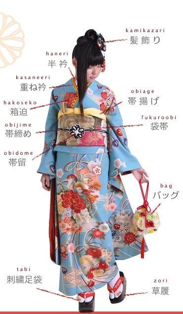 A quick refresher of basic formal kimono anatomy and...