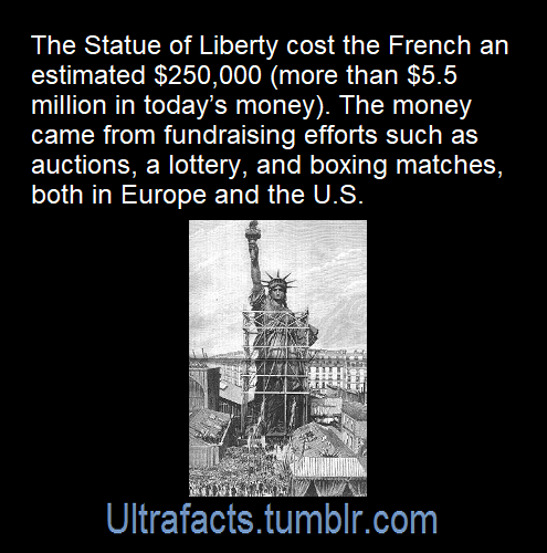 ultrafacts:Source: [x]Click HERE for more facts!