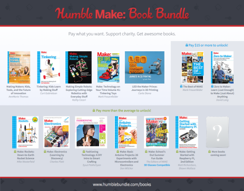 download vintage story humble bundle