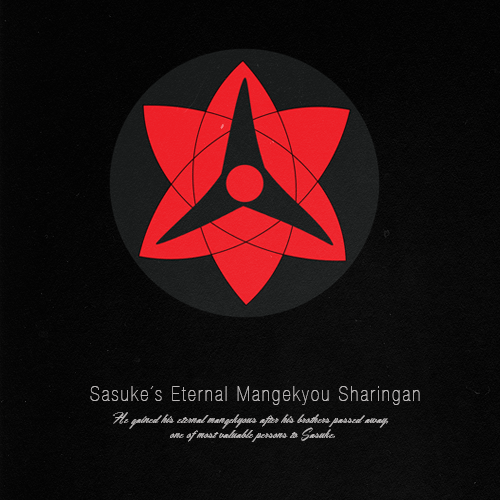 Uchiha Clan: Mangekyou Sharingan Straight Pattern