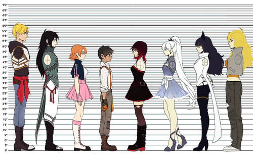 Guess How Much I Love You Height Chart
