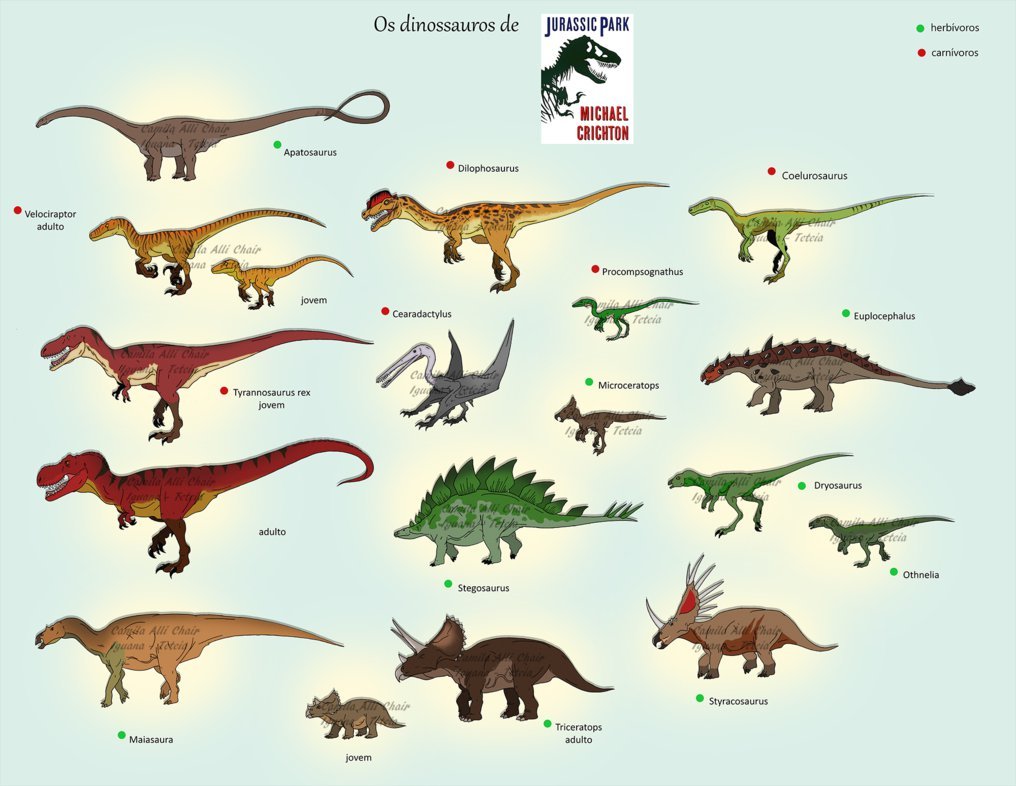 the princeton field guide to dinosaurs