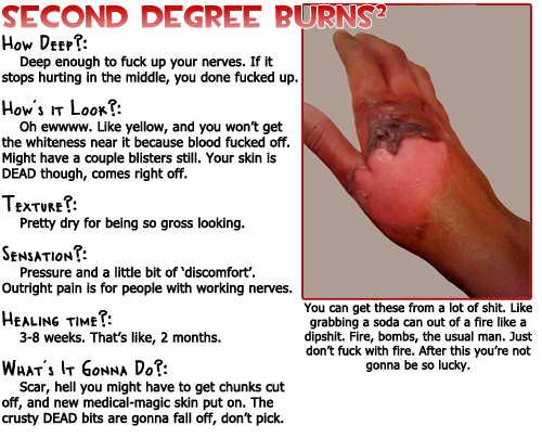 difference between 1st degree burn and 2nd