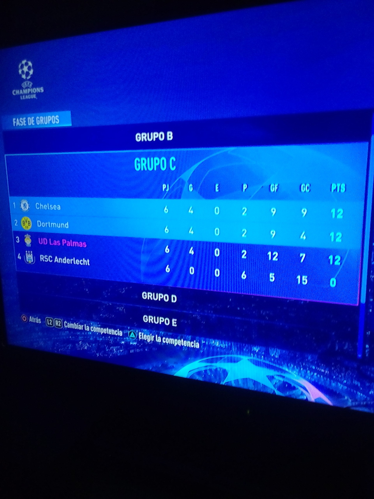 champions league group table