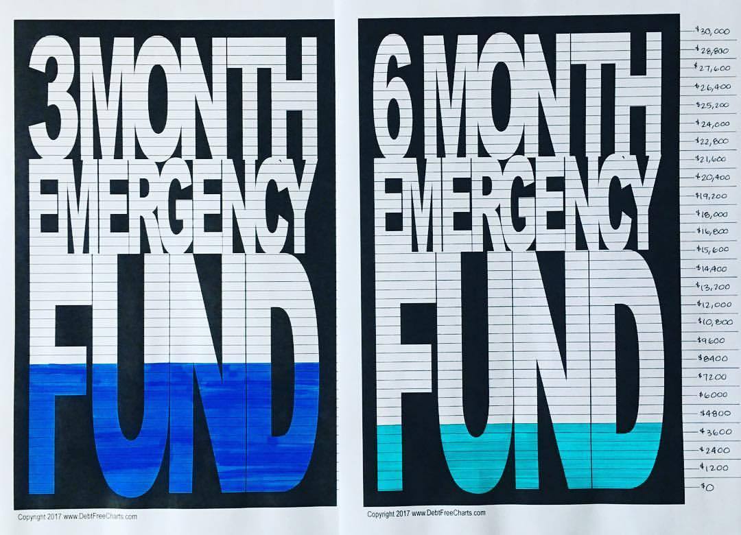 Free Emergency Fund Chart