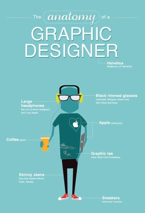 graphic designers on Tumblr