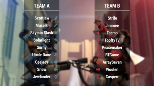 fuckyeahtf2:TF2ber Highlander Showmatch!What: TF2’s biggest...