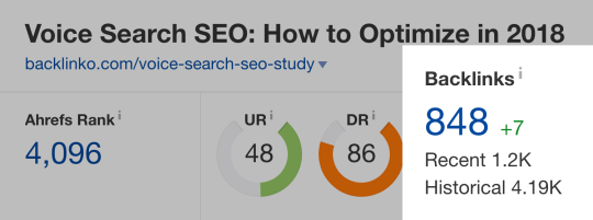 Voice Search SEO study – Post backlinks Voice Search SEO study – Post backlinks