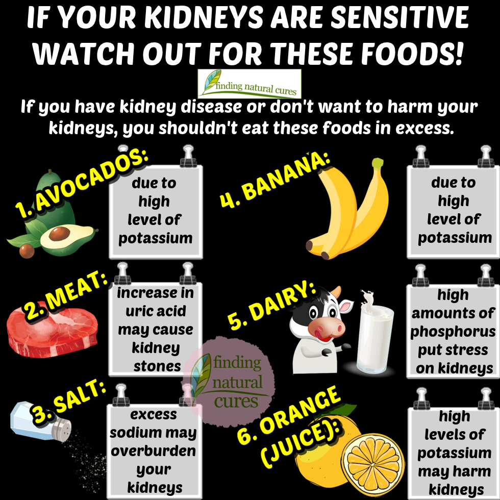 is farxiga bad for your kidneys