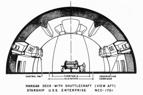 beammeupchief:Matt Jefferies’ hangar deck concept