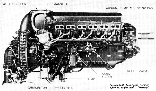 piston wings — Power Plant of Freedom The Rolls Royce Merlin...