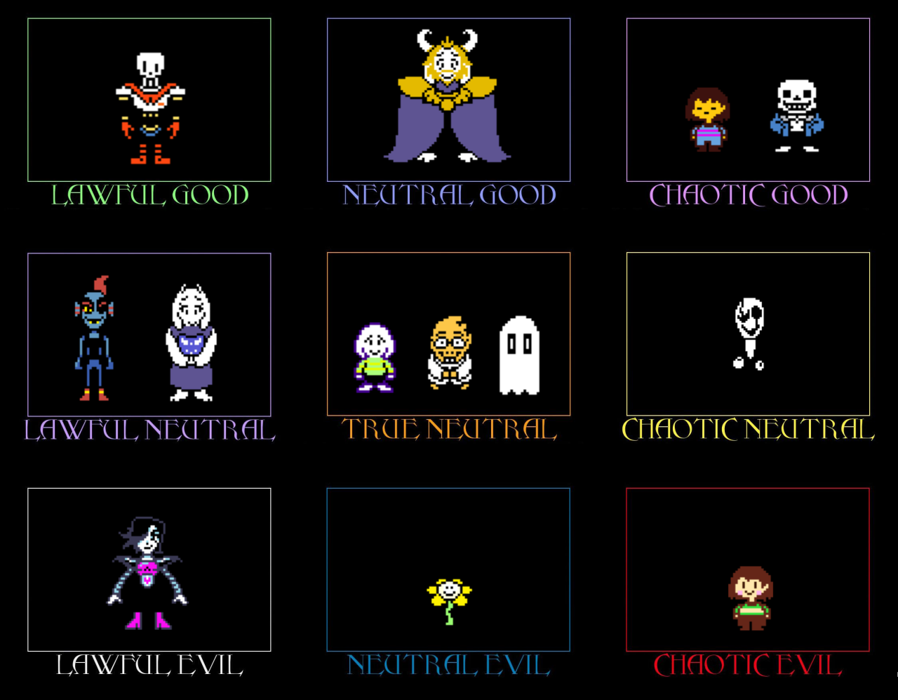 undertale soulless pacifist differences