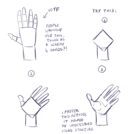 How To Draw Hands Tumblr
