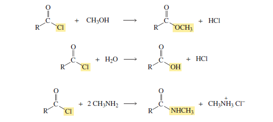 Organic Reactions — THE REACTIONS OF ACYL CHLORIDES