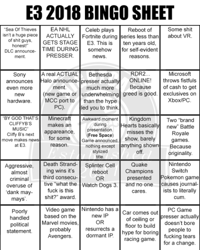 bingo cards tumblr fortnite - fortnite bingo sheet generator