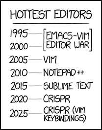 xkcd, Hottest Editors:
“Elon Musk finally blocked me from the internal Tesla repository because I wouldn’t stop sending pull requests for my code supporting steering via vim keybindings.
”
