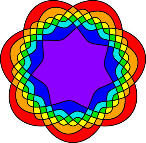 numb3rth30ry:A stunning symmetric 7-Venn diagram. Try to...