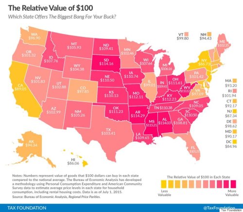 huffingtonpost:Here’s How Much $100 Is Worth In Each State