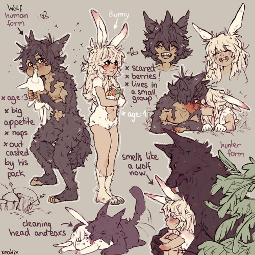 Pancake Concept Of My New Beans Ocs Bunny And Wolf They