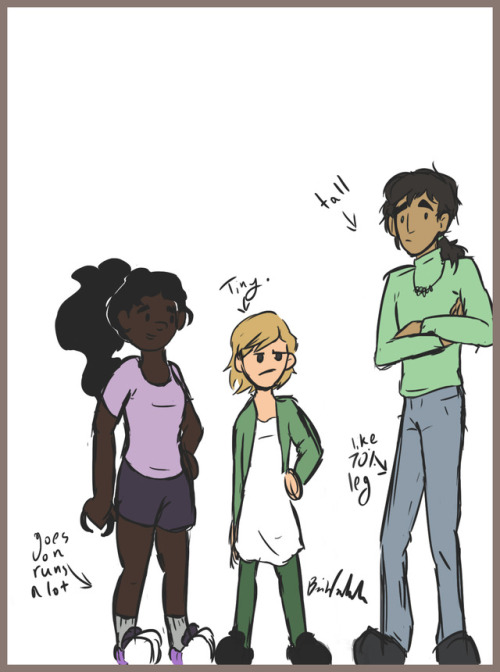 height comparison on Tumblr