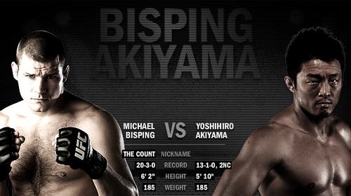 5 Predictions For Ufc 120 Bisping Vs Akiyama Weheartmma