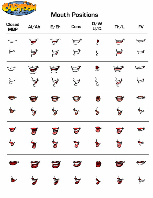 anatoref:Lip Sync TutorialTop ImageRow 2 - 4Row 5Bottom Row