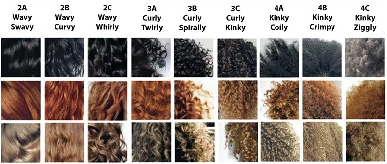 Curly Hair Tutorials Tumblr