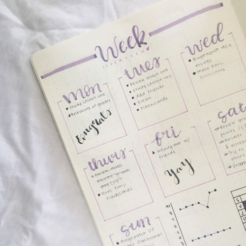 og studyblr studyspo bujo bullet journal kpopstudynet thekingsstudy academiix studyquill architstudy sparkstudy heypfyn itshannyb heyreese heyshef hellostudyingwug problematicprocrastinator studylightly heypat gudetama-studies dusknotes solving-equations gentlebluee studyingpsyche hufflepuffwannabe
