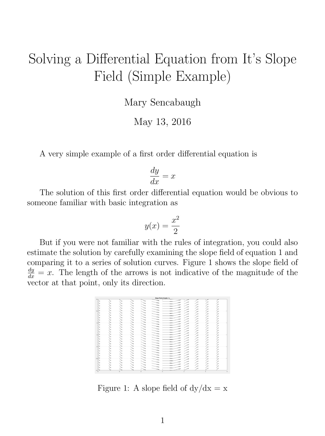 tumblr slope field graph paper