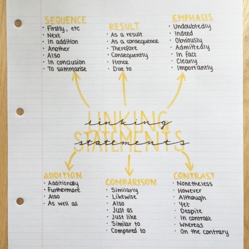 sapphirestudy:day 32 // 100 days of productivity can you tell...