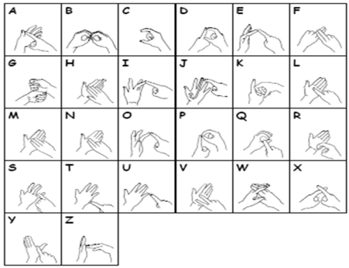 ようこそ — 1 Month of AUSLAN