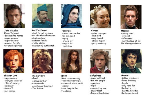 hoodiebird-les-miserables-a-brief-character-summary