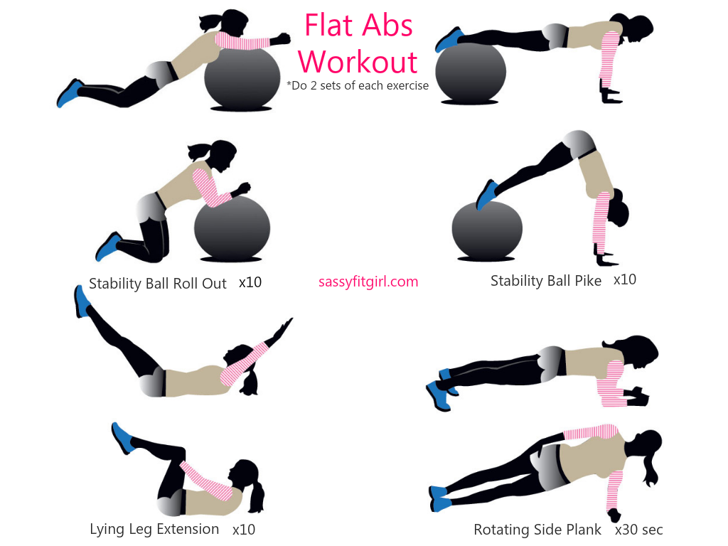 yoga ball stomach exercises