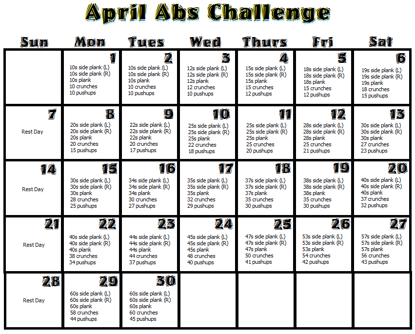 Ok, Ladies And Gents! The April Abs Challenge Is - The Fictional Fat 