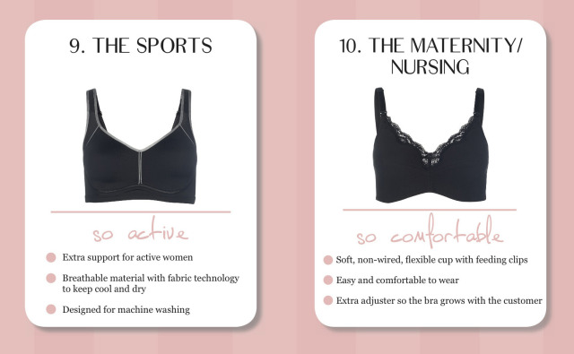 How To Choose The Right Bra Type Via 
