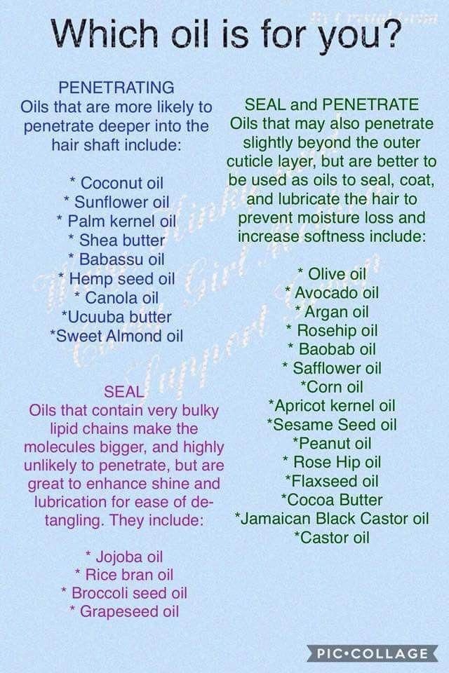 Curly Hair Health Tumblr