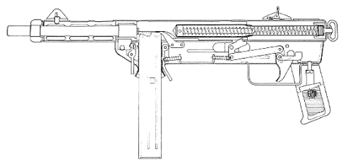 FIREARMS CURIOSA, In-depth: German experimental SMGs