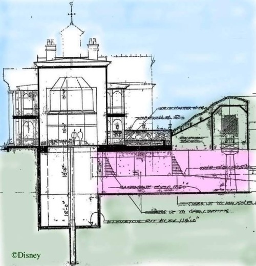 retromagic:Building the Haunted Mansion