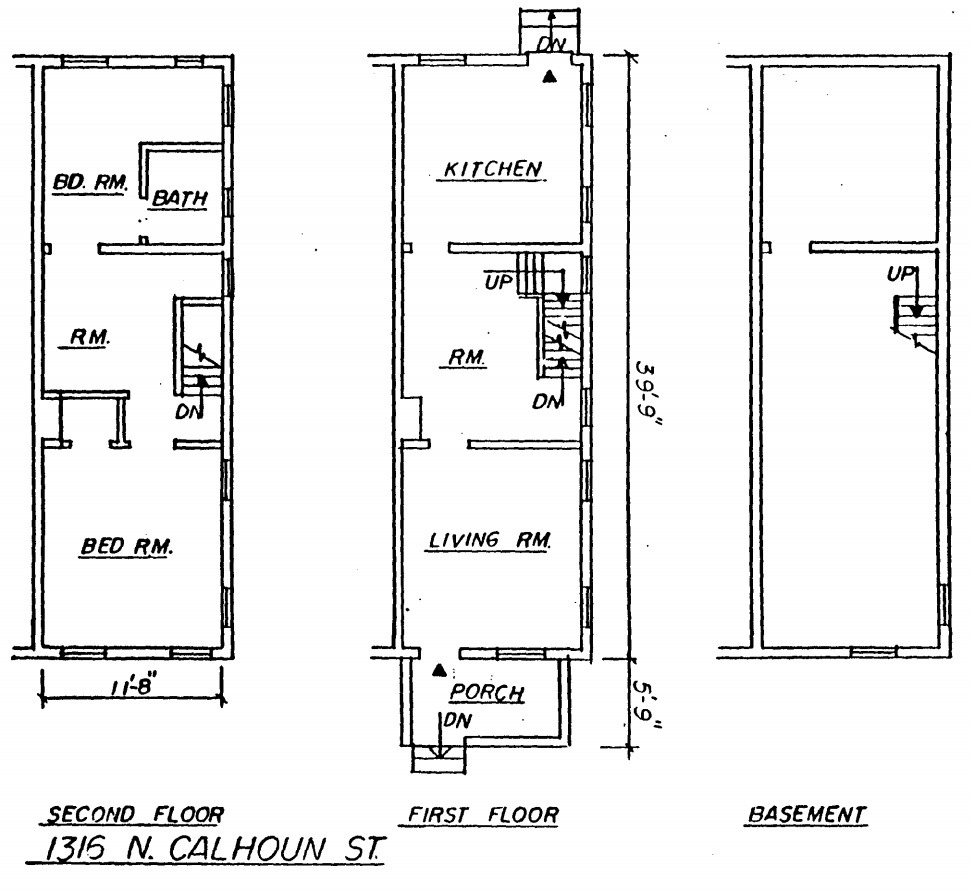 Guest Post: How to Date a Rowhouse (Other Than ...