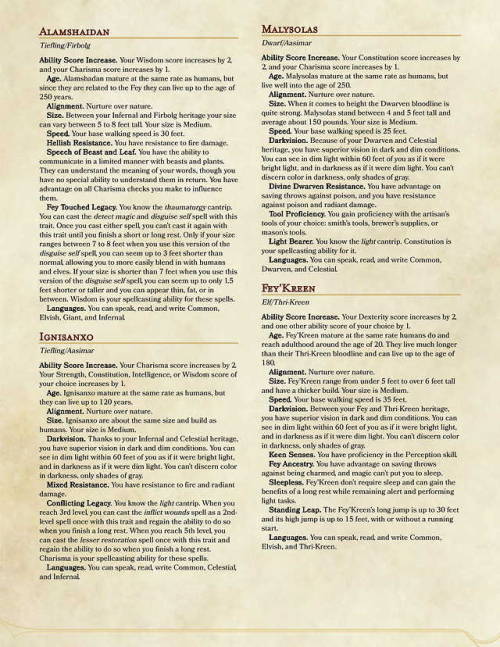 dnd-homebrew5e:So, I had the motivation to make this more...