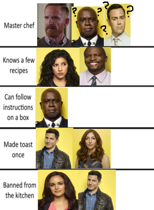 vox machina alignments vox machina alignments